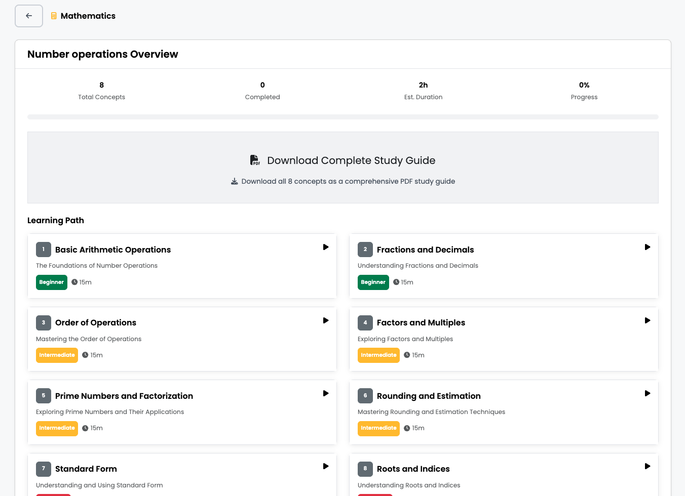 AI Learning Assistant - Personalized Tutoring