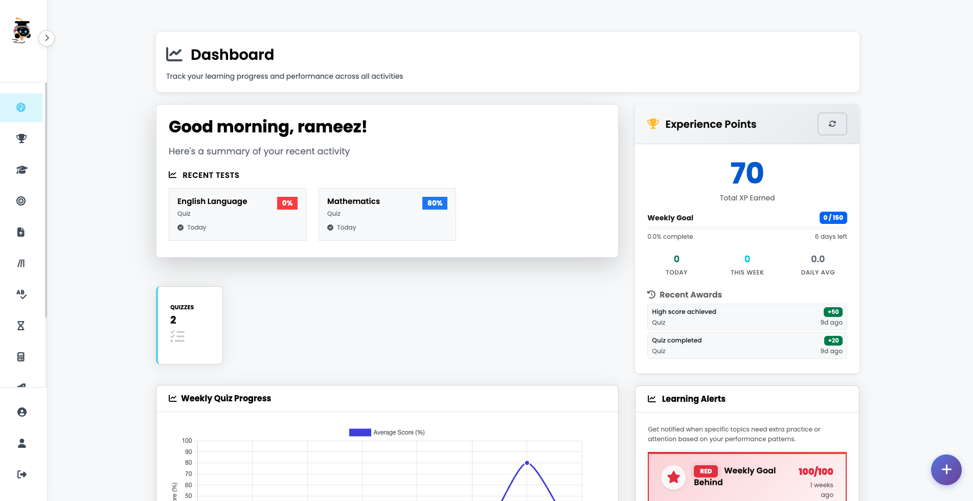 Smart Tutor AI Dashboard - Student Progress Tracking