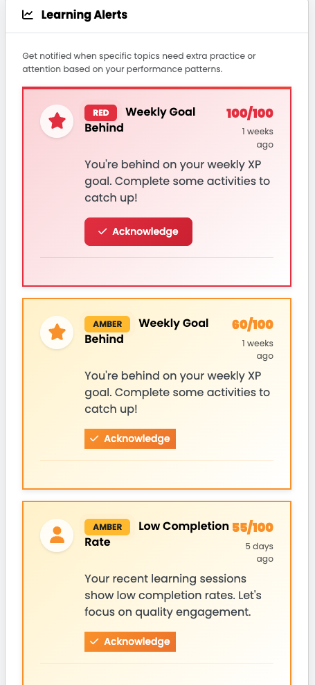 Red Flag Agent - Student Early Warning System